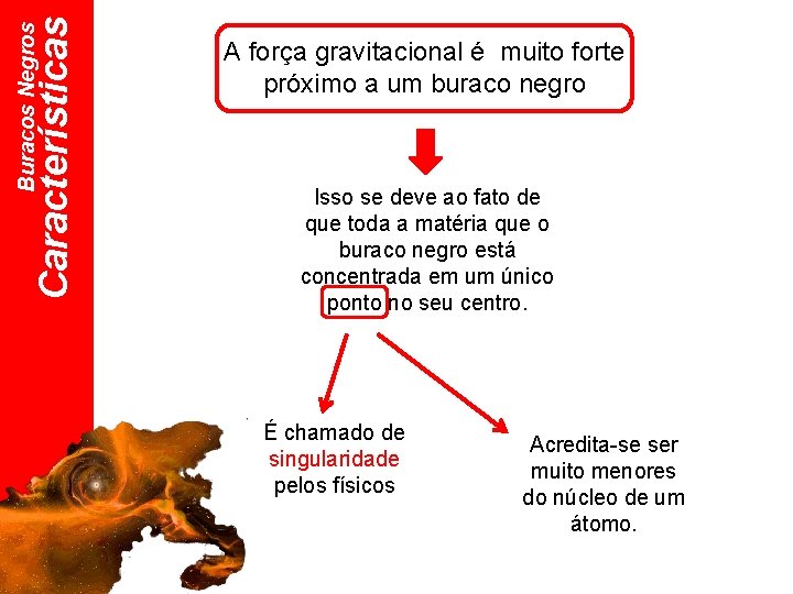 Características Buracos Negros A força gravitacional é muito forte próximo a um buraco negro