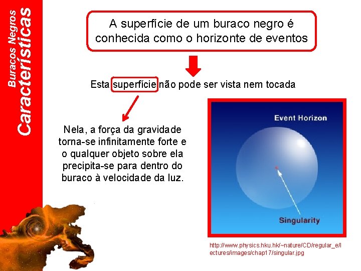 Características Buracos Negros A superfície de um buraco negro é conhecida como o horizonte