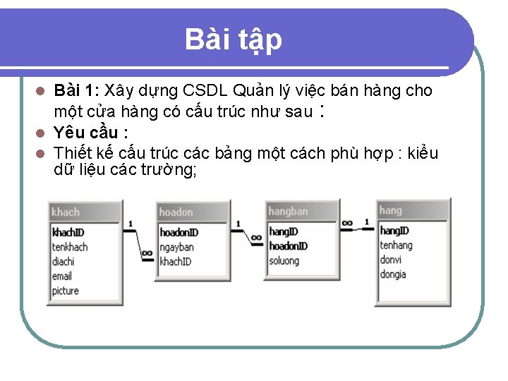 Bài tập Bài 1: Xây dựng CSDL Quản lý việc bán hàng cho một