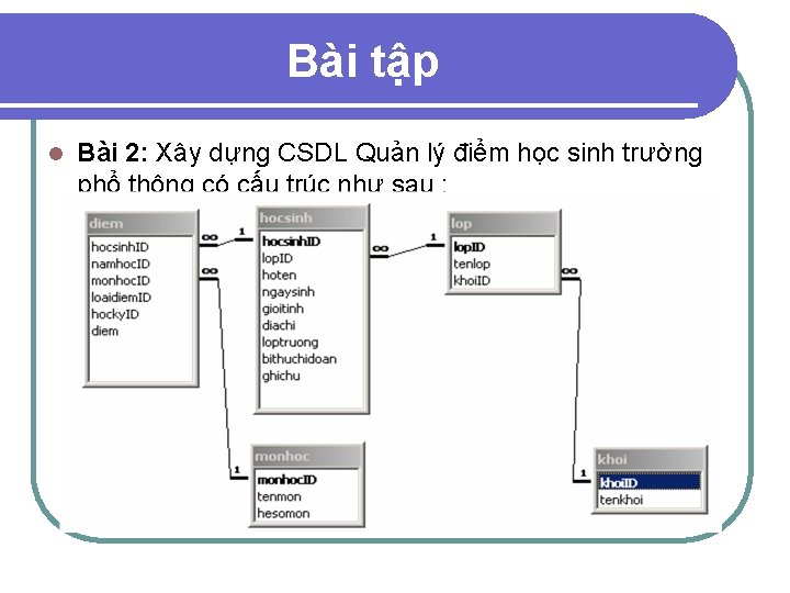 Bài tập l Bài 2: Xây dựng CSDL Quản lý điểm học sinh trường