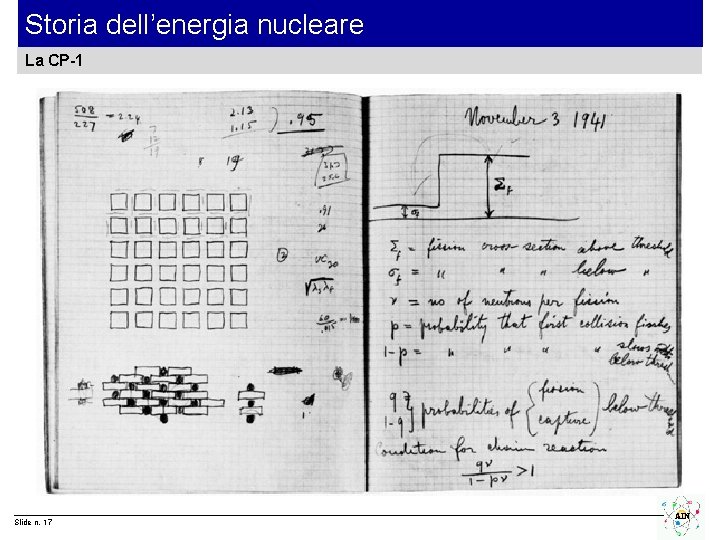 Storia dell’energia nucleare La CP-1 Slide n. 17 AIN 