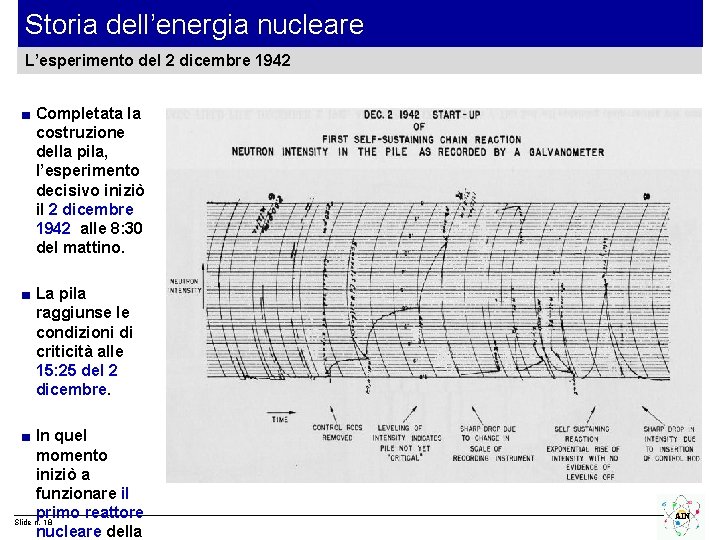 Storia dell’energia nucleare L’esperimento del 2 dicembre 1942 ■ Completata la costruzione della pila,