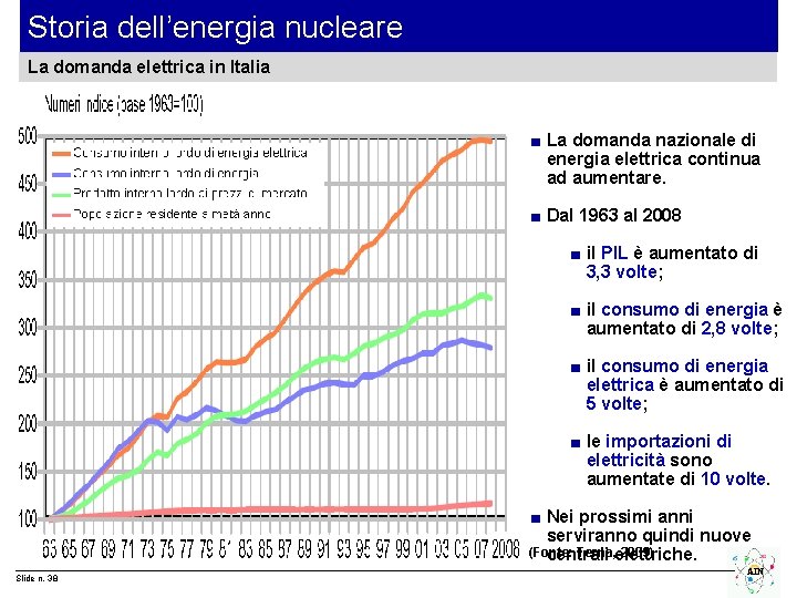 Storia dell’energia nucleare La domanda elettrica in Italia ■ La domanda nazionale di energia