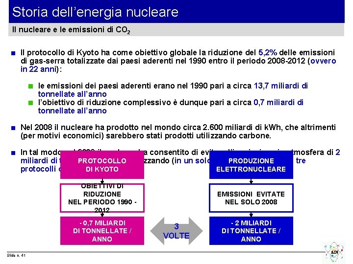Storia dell’energia nucleare Il nucleare e le emissioni di CO 2 Il protocollo di