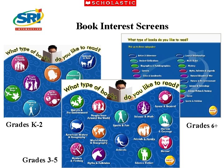 Book Interest Screens Grades K-2 Grades 3 -5 Grades 6+ 