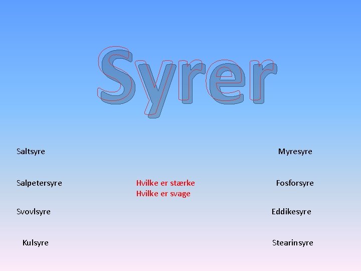 Syrer Saltsyre Salpetersyre Myresyre Hvilke er stærke Hvilke er svage Fosforsyre Svovlsyre Eddikesyre Kulsyre