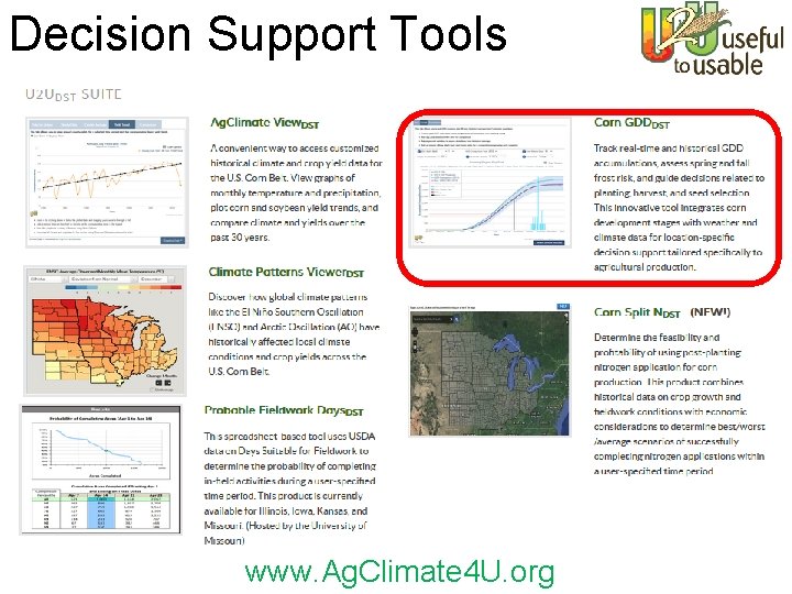 Decision Support Tools www. Ag. Climate 4 U. org 