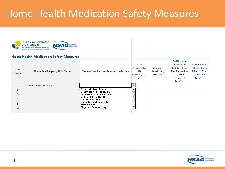 Home Health Medication Safety Measures 4 Home Health Medication Safety Measures 4