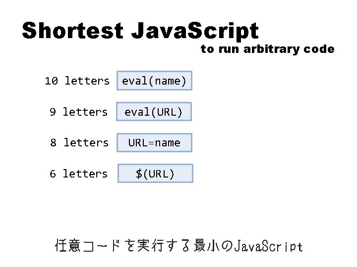 Shortest Java. Script to run arbitrary code 10 letters eval(name) 9 letters eval(URL) 8