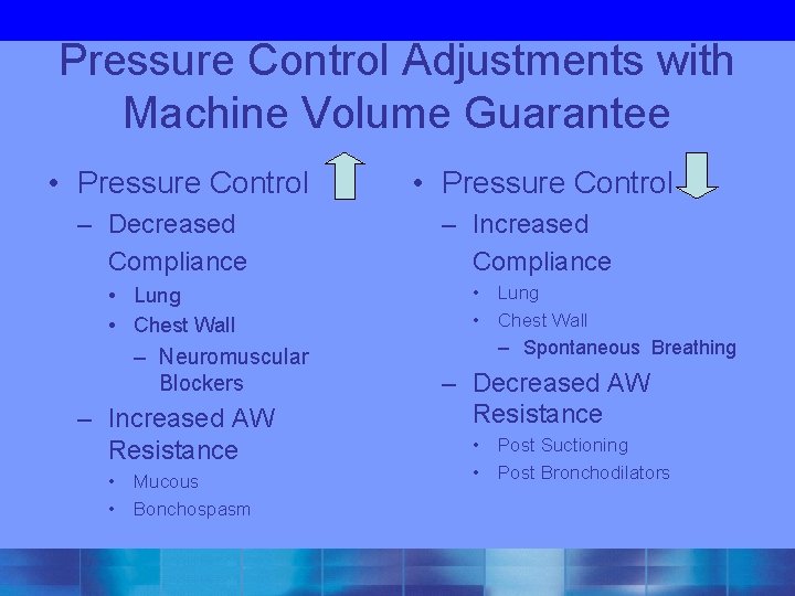 Pressure Control Adjustments with Machine Volume Guarantee • Pressure Control – Decreased Compliance •