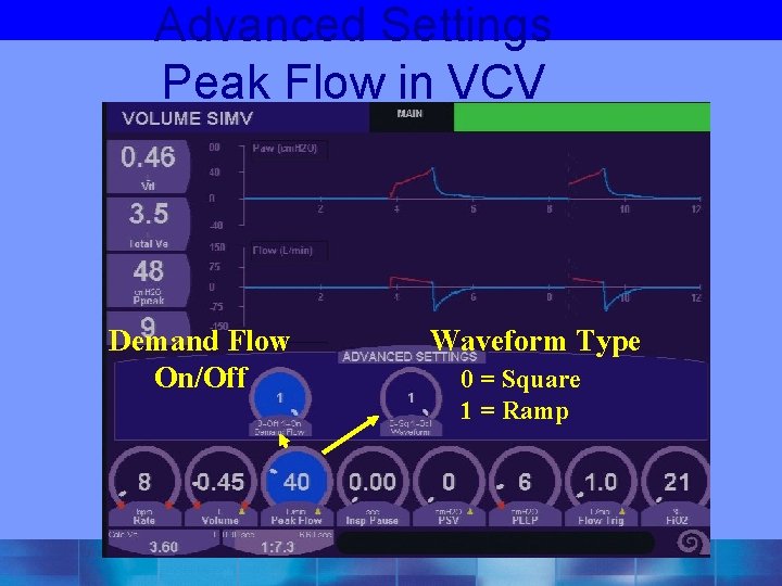 Advanced Settings Peak Flow in VCV Demand Flow On/Off Waveform Type 0 = Square