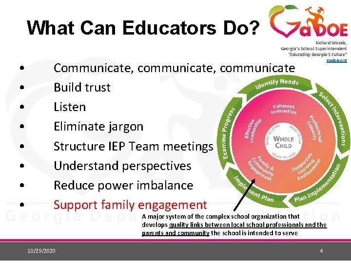 What Can Educators Do? • • Richard Woods, Georgia’s School Superintendent “Educating Georgia’s Future”