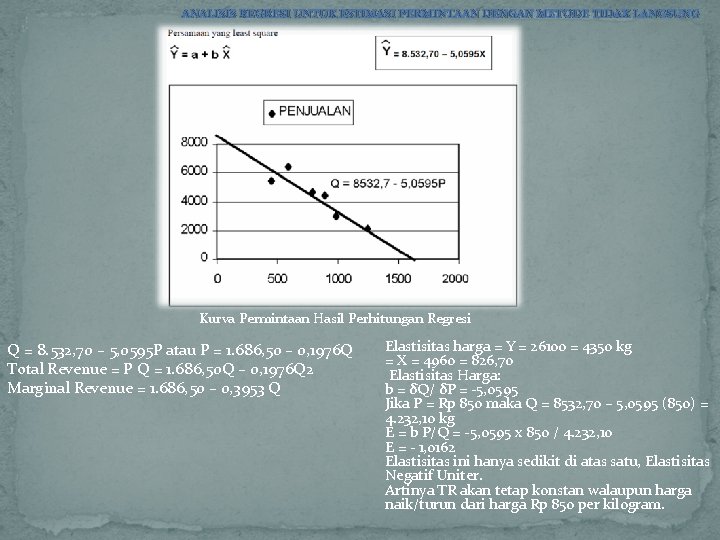 ANALISIS REGRESI UNTUK ESTIMASI PERMINTAAN DENGAN METODE TIDAK LANGSUNG Kurva Permintaan Hasil Perhitungan Regresi