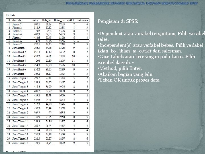 PENAKSIRAN PARAMETER REGRESI BERGANDA DENGAN MENGGUNAKAN SPSS Pengisian di SPSS: • Dependent atau variabel