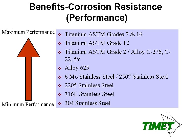 Benefits-Corrosion Resistance (Performance) Maximum Performance v v v v Minimum Performance v Titanium ASTM