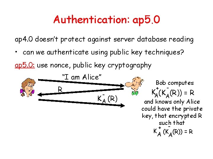 Authentication: ap 5. 0 ap 4. 0 doesn’t protect against server database reading •
