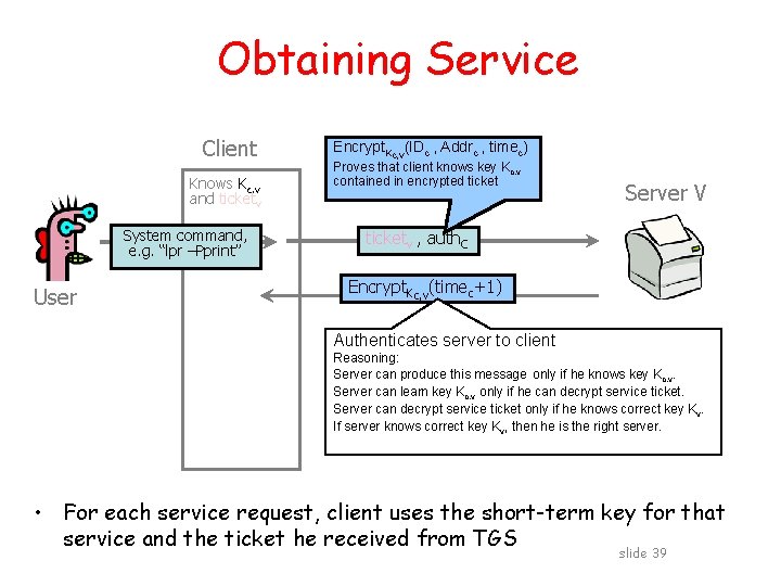 Obtaining Service Client Knows Kc, v and ticketv System command, e. g. “lpr –Pprint”
