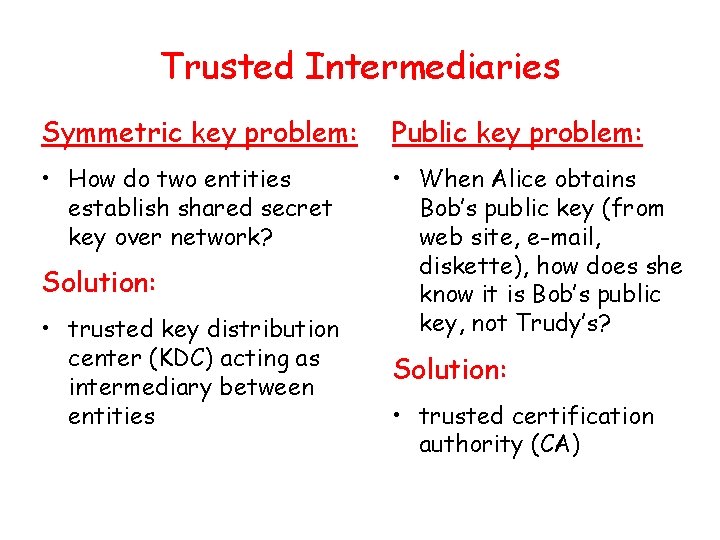 Trusted Intermediaries Symmetric key problem: Public key problem: • How do two entities establish