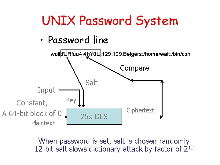 UNIX Password System • Password line walt: f. URfuu 4. 4 h. Y 0