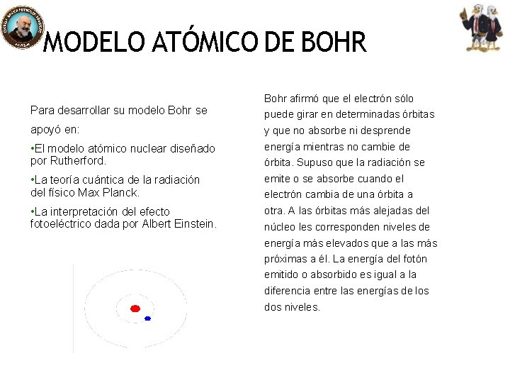 MODELO ATÓMICO DE BOHR Para desarrollar su modelo Bohr se Bohr afirmó que el