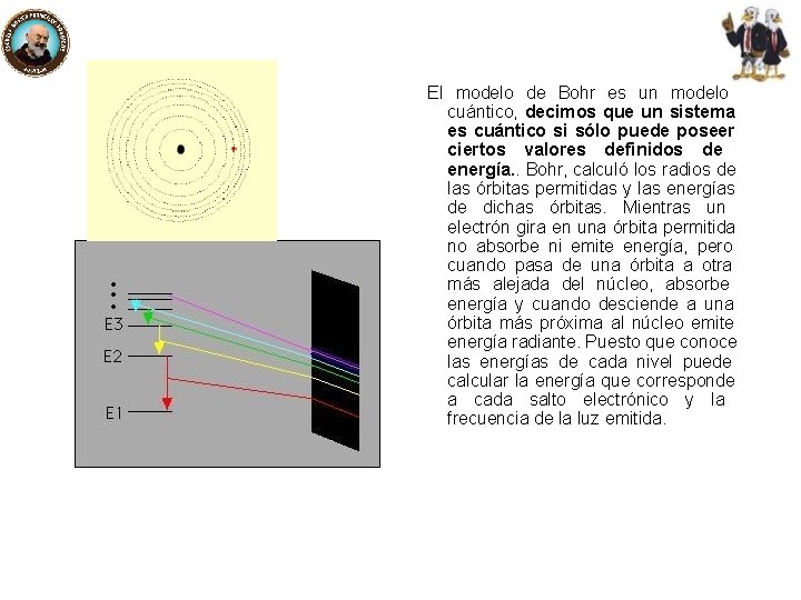El modelo de Bohr es un modelo cuántico, decimos que un sistema es cuántico
