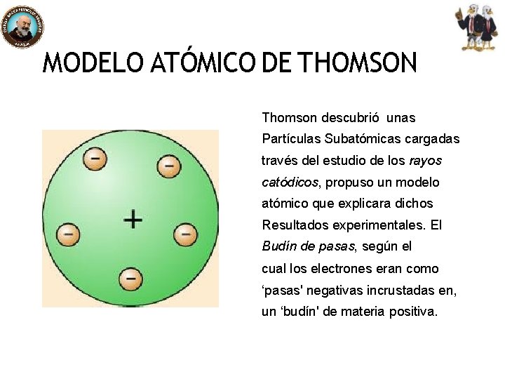 MODELO ATÓMICO DE THOMSON Thomson descubrió unas Partículas Subatómicas cargadas través del estudio de