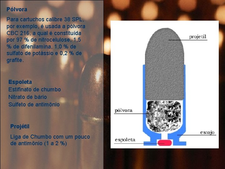 Pólvora Para cartuchos calibre 38 SPL, por exemplo, é usada a pólvora CBC 216,