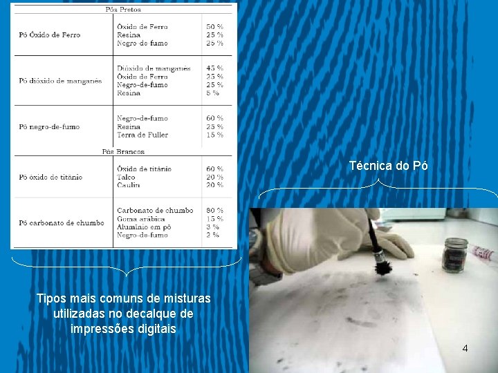 Técnica do Pó Tipos mais comuns de misturas utilizadas no decalque de impressões digitais