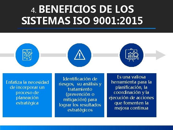 REFORZAMIENTO DEL SISTEMA DE GESTIN DE LA CALIDAD