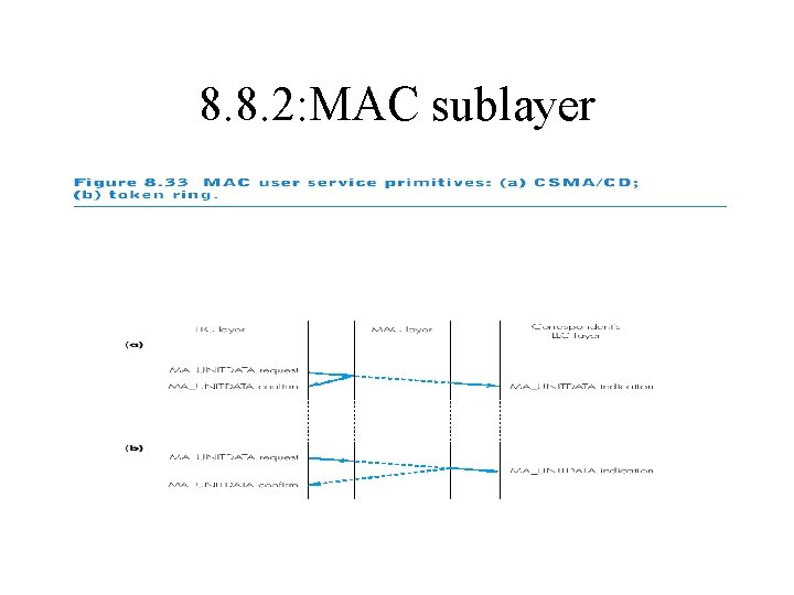 Enterprise Network 8 1 Introduction 8 2 Lans