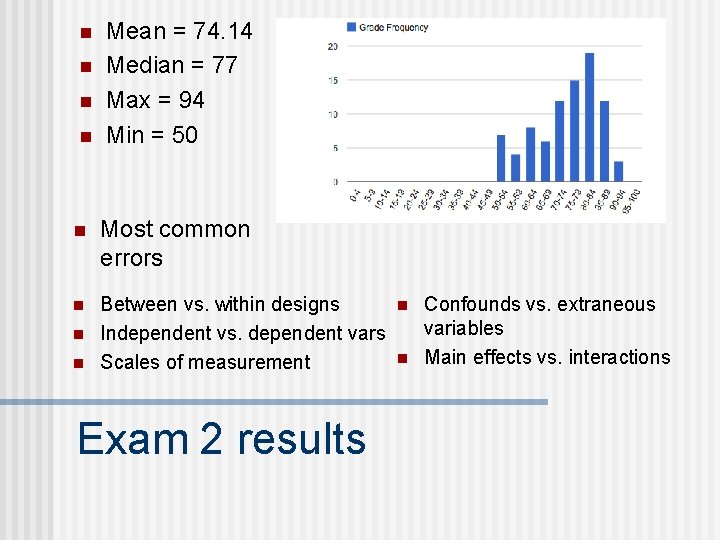 n n Mean = 74. 14 Median = 77 Max = 94 Min =