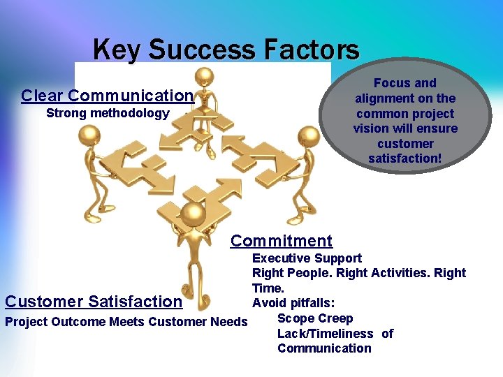 Key Success Factors Focus and alignment on the common project vision will ensure customer