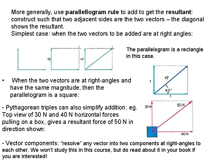 More generally, use parallellogram rule to add to get the resultant: construct such that