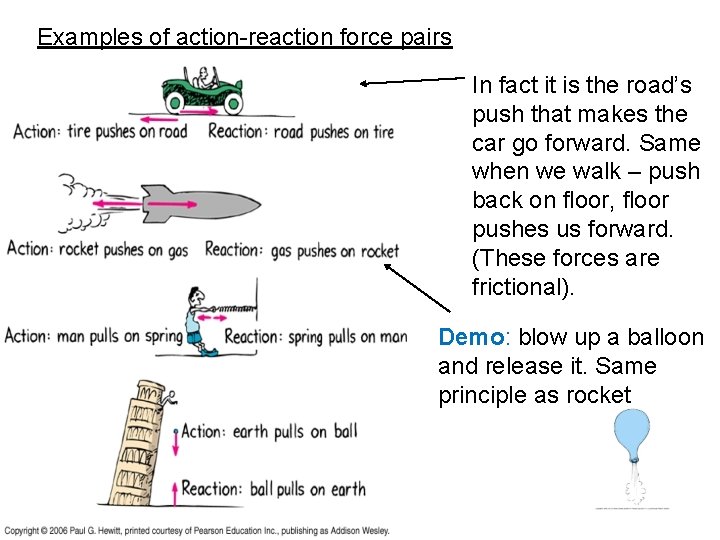 Examples of action-reaction force pairs In fact it is the road’s push that makes