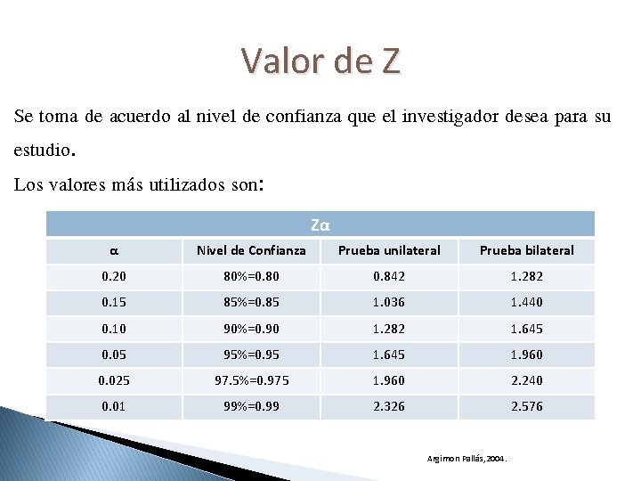 Valor de Z Se toma de acuerdo al nivel de confianza que el investigador