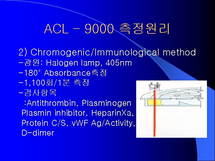 ACL – 9000 측정원리 2) Chromogenic/Immunological method -광원: Halogen lamp, 405 nm -180° Absorbance측정