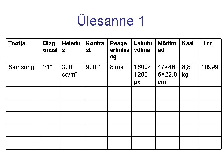 Ülesanne 1 Tootja Diag Heledu Kontra onaal s st Reage Lahutu Mõõtm erimisa võime