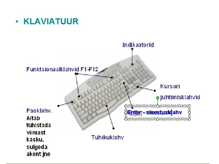  • KLAVIATUUR Enter - sisestusklahv 