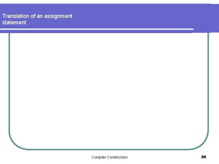 Translation of an assignment statement Compiler Construction 24 