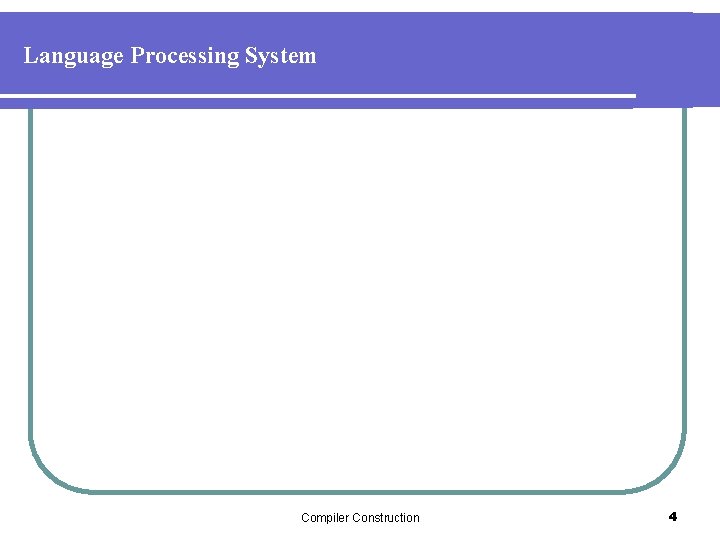 Language Processing System Compiler Construction 4 