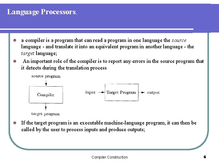 Language Processors. a compiler is a program that can read a program in one