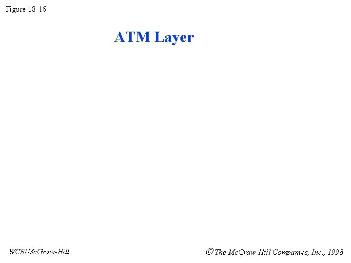 Figure 18 -16 ATM Layer WCB/Mc. Graw-Hill The Mc. Graw-Hill Companies, Inc. , 1998