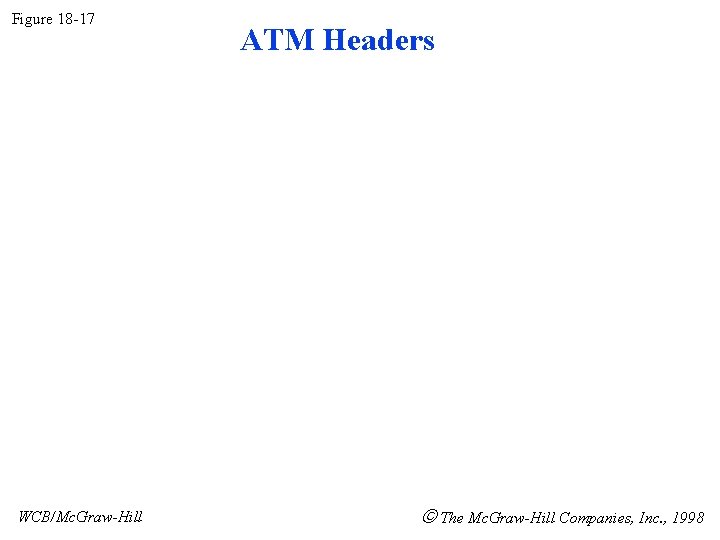 Figure 18 -17 WCB/Mc. Graw-Hill ATM Headers The Mc. Graw-Hill Companies, Inc. , 1998