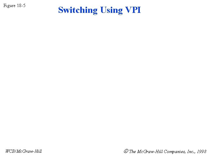 Figure 18 -5 WCB/Mc. Graw-Hill Switching Using VPI The Mc. Graw-Hill Companies, Inc. ,