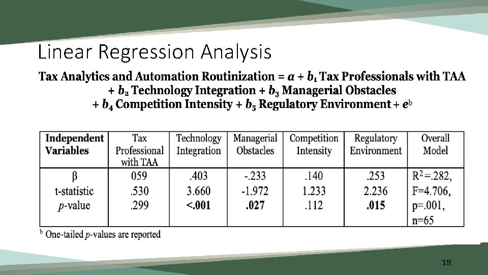 Linear Regression Analysis 18 