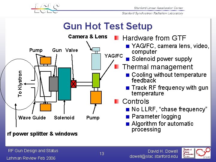 Gun Hot Test Setup Camera & Lens Pump Hardware from GTF Gun Valve YAG/FC,