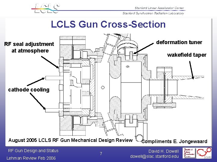 LCLS Gun Cross-Section deformation tuner RF seal adjustment at atmosphere wakefield taper cathode cooling