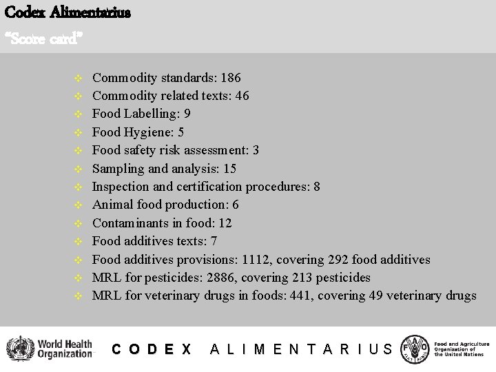 Codex Alimentarius “Score card” v v v v Commodity standards: 186 Commodity related texts: