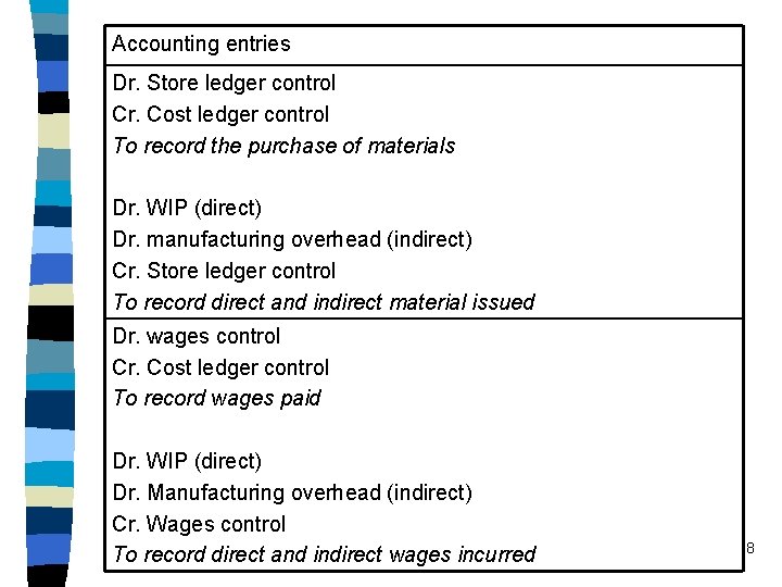 Accounting entries Dr. Store ledger control Cr. Cost ledger control To record the purchase