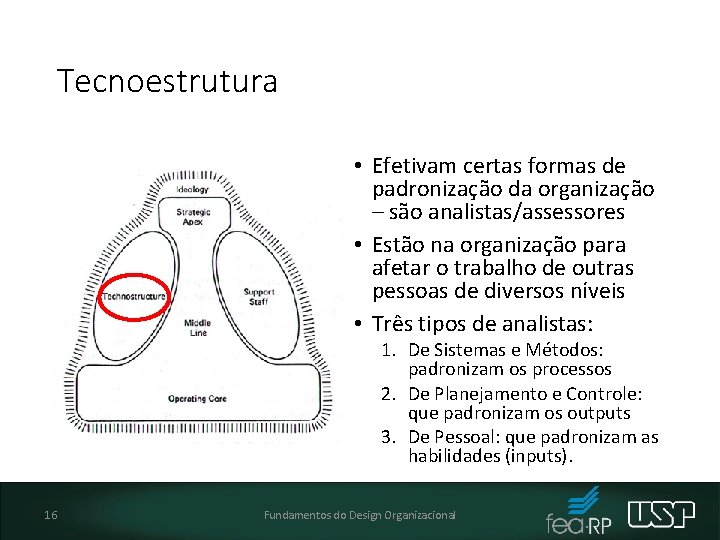 Tecnoestrutura • Efetivam certas formas de padronização da organização – são analistas/assessores • Estão